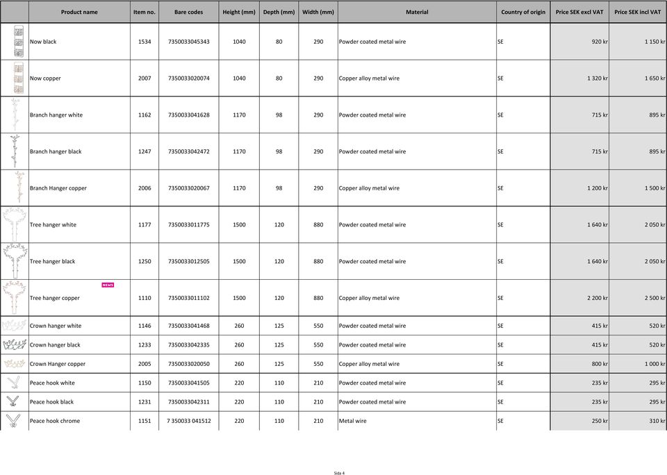 7350033020067 1170 98 290 Copper alloy metal wire SE 1 200 kr 1 500 kr Tree hanger white 1177 7350033011775 1500 120 880 Powder coated metal wire SE 1 640 kr 2 050 kr Tree hanger black 1250