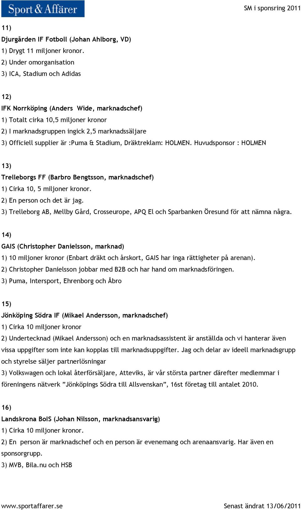 supplier är :Puma & Stadium, Dräktreklam: HOLMEN. Huvudsponsor : HOLMEN 13) Trelleborgs FF (Barbro Bengtsson, marknadschef) 1) Cirka 10, 5 miljoner kronor. 2) En person och det är jag.