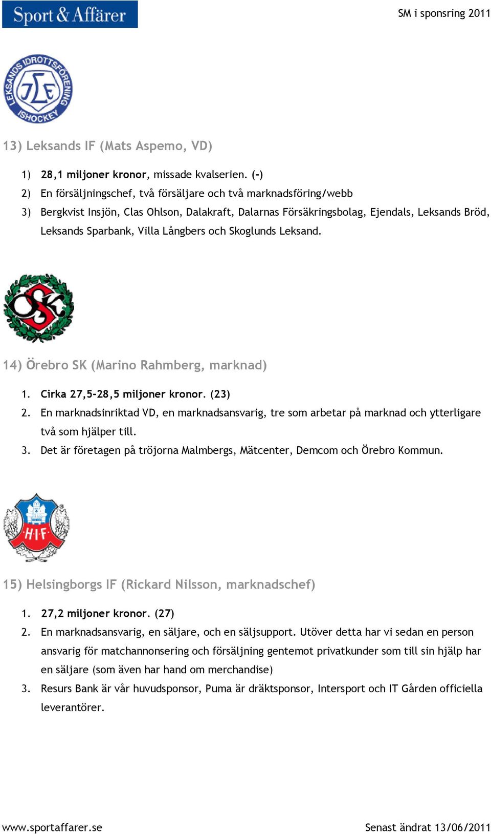 Långbers och Skoglunds Leksand. 14) Örebro SK (Marino Rahmberg, marknad) 1. Cirka 27,5-28,5 miljoner kronor. (23) 2.