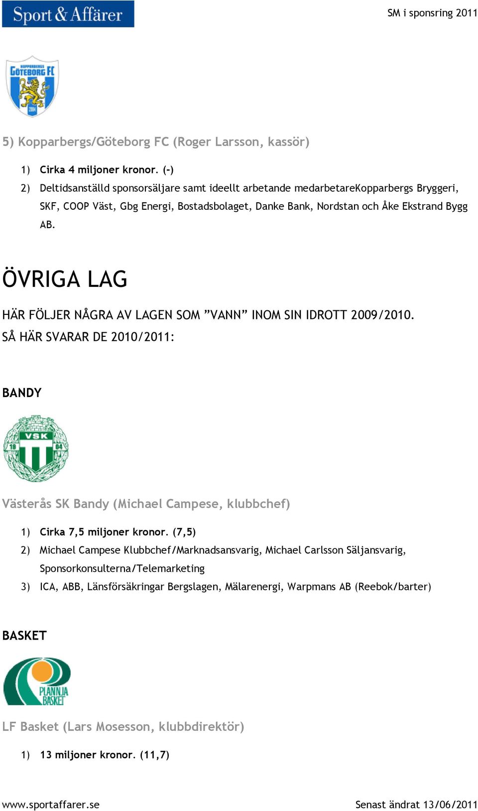 AB. ÖVRIGA LAG HÄR FÖLJER NÅGRA AV LAGEN SOM VANN INOM SIN IDROTT 2009/2010.