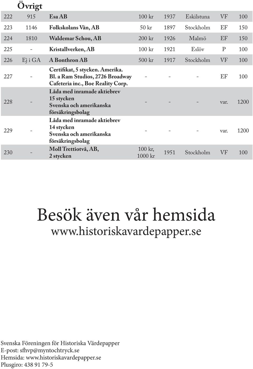 Låda med inramade aktiebrev 15 stycken Svenska och amerikanska försäkringsbolag Låda med inramade aktiebrev 14 stycken Svenska och amerikanska försäkringsbolag Moll Trettiotvå, AB, 2 stycken - - - EF