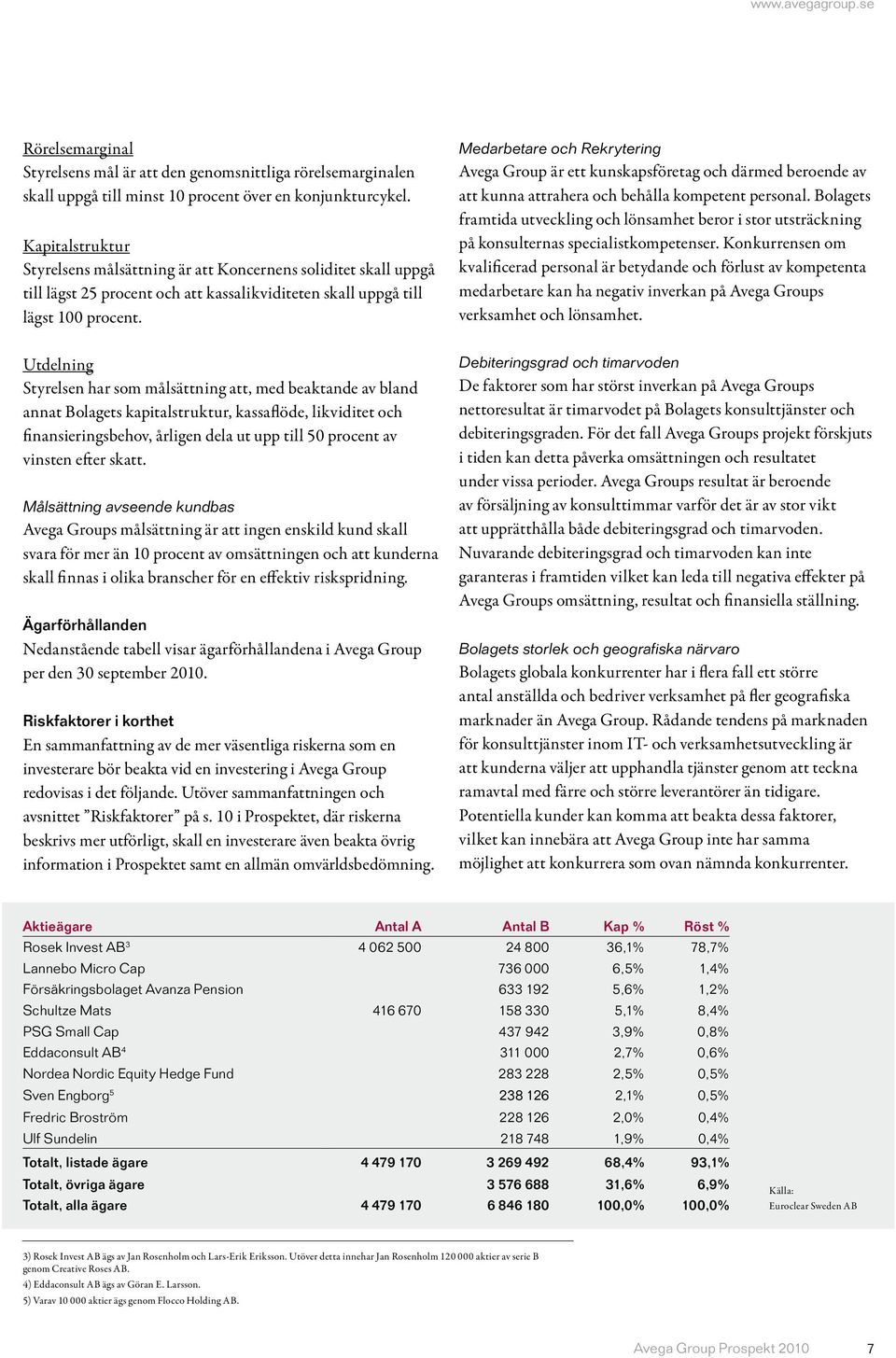 Utdelning Styrelsen har som målsättning att, med beaktande av bland annat Bolagets kapitalstruktur, kassaflöde, likviditet och finansieringsbehov, årligen dela ut upp till 50 procent av vinsten efter