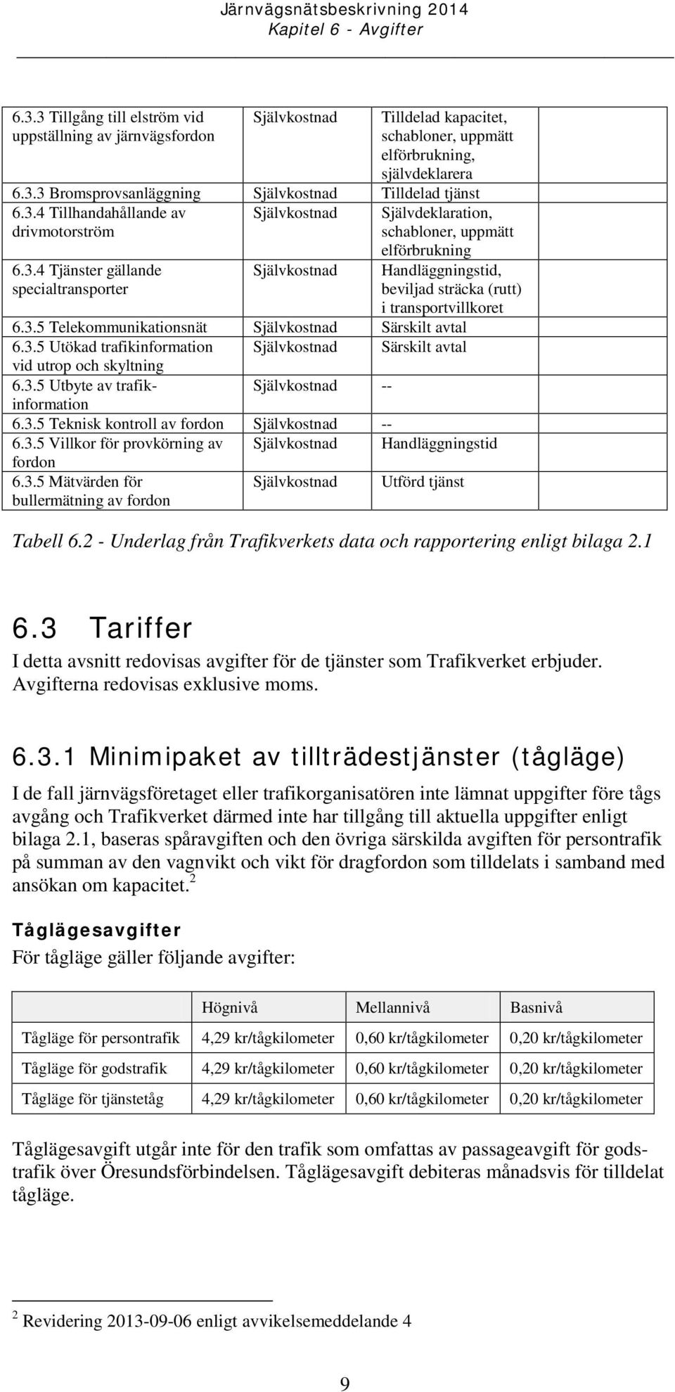 3.5 Telekommunikationsnät Självkostnad Särskilt avtal 6.3.5 Utökad trafikinformation Självkostnad Särskilt avtal vid utrop och skyltning 6.3.5 Utbyte av trafikinformation Självkostnad -- 6.3.5 Teknisk kontroll av fordon Självkostnad -- 6.