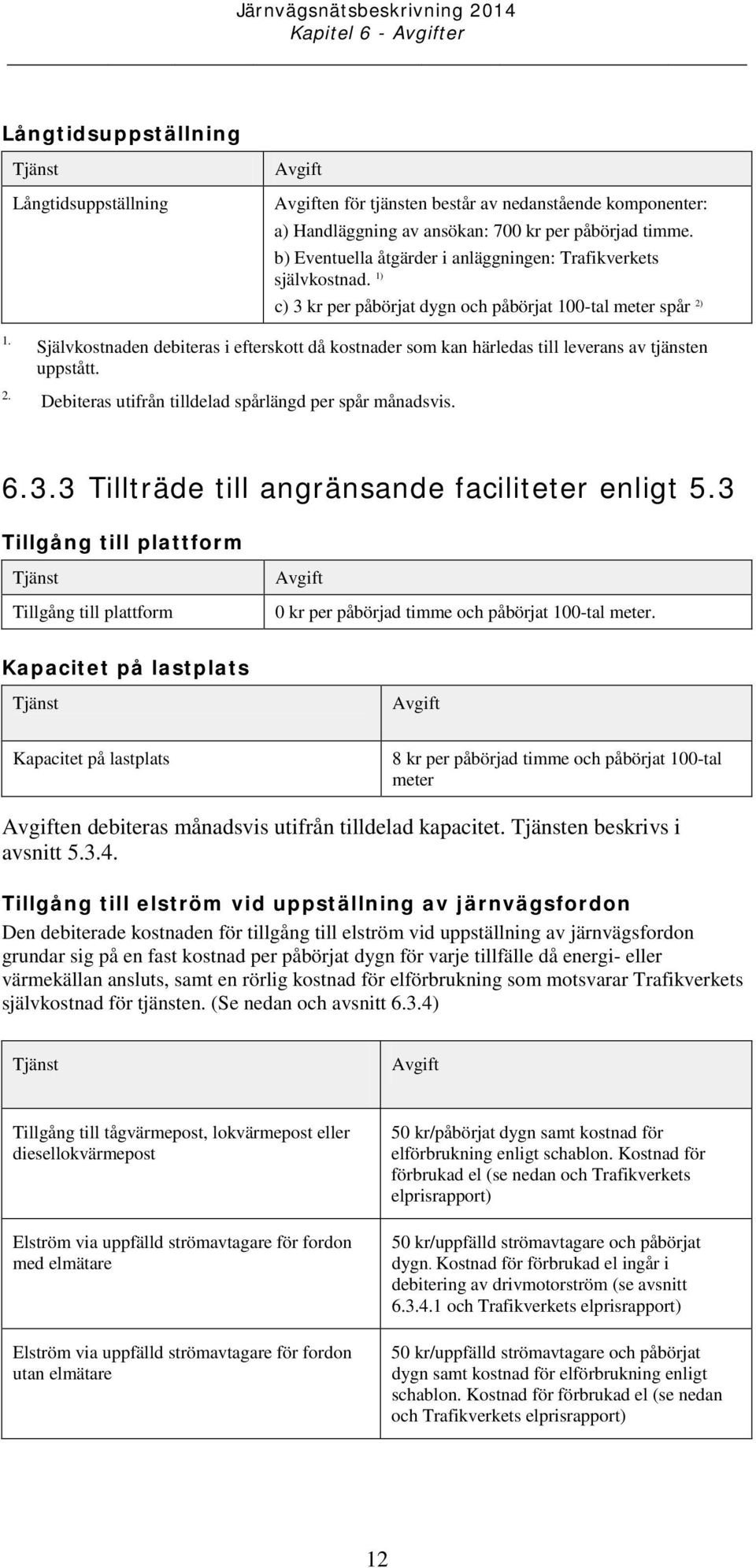 1. 2. Självkostnaden debiteras i efterskott då kostnader som kan härledas till leverans av tjänsten uppstått. Debiteras utifrån tilldelad spårlängd per spår månadsvis. 6.3.