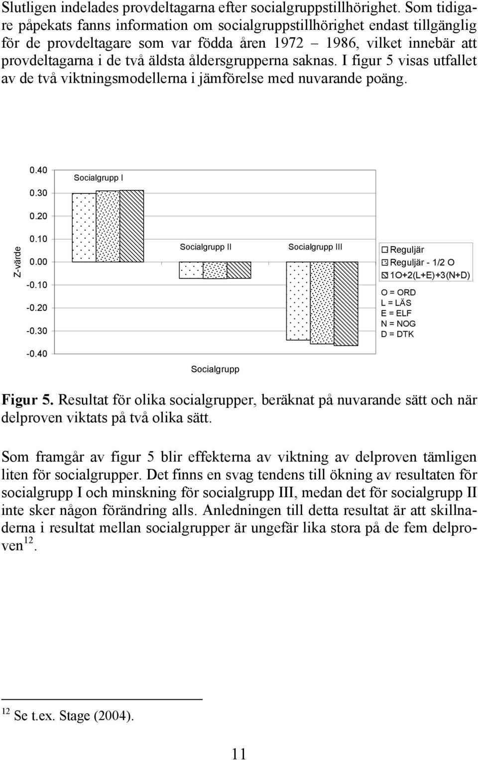 åldersgrupperna saknas. I figur 5 visas utfallet av de två viktningsmodellerna i jämförelse med nuvarande poäng. 0.40 0.30 Socialgrupp I 0.20 Z-värde 0.10 0.00-0.10-0.20-0.