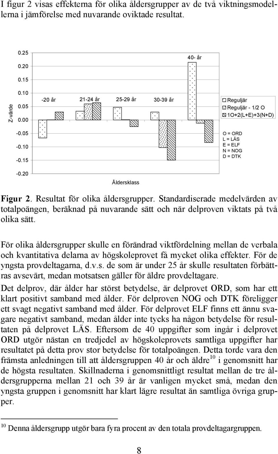 Standardiserade medelvärden av totalpoängen, beräknad på nuvarande sätt och när delproven viktats på två olika sätt.