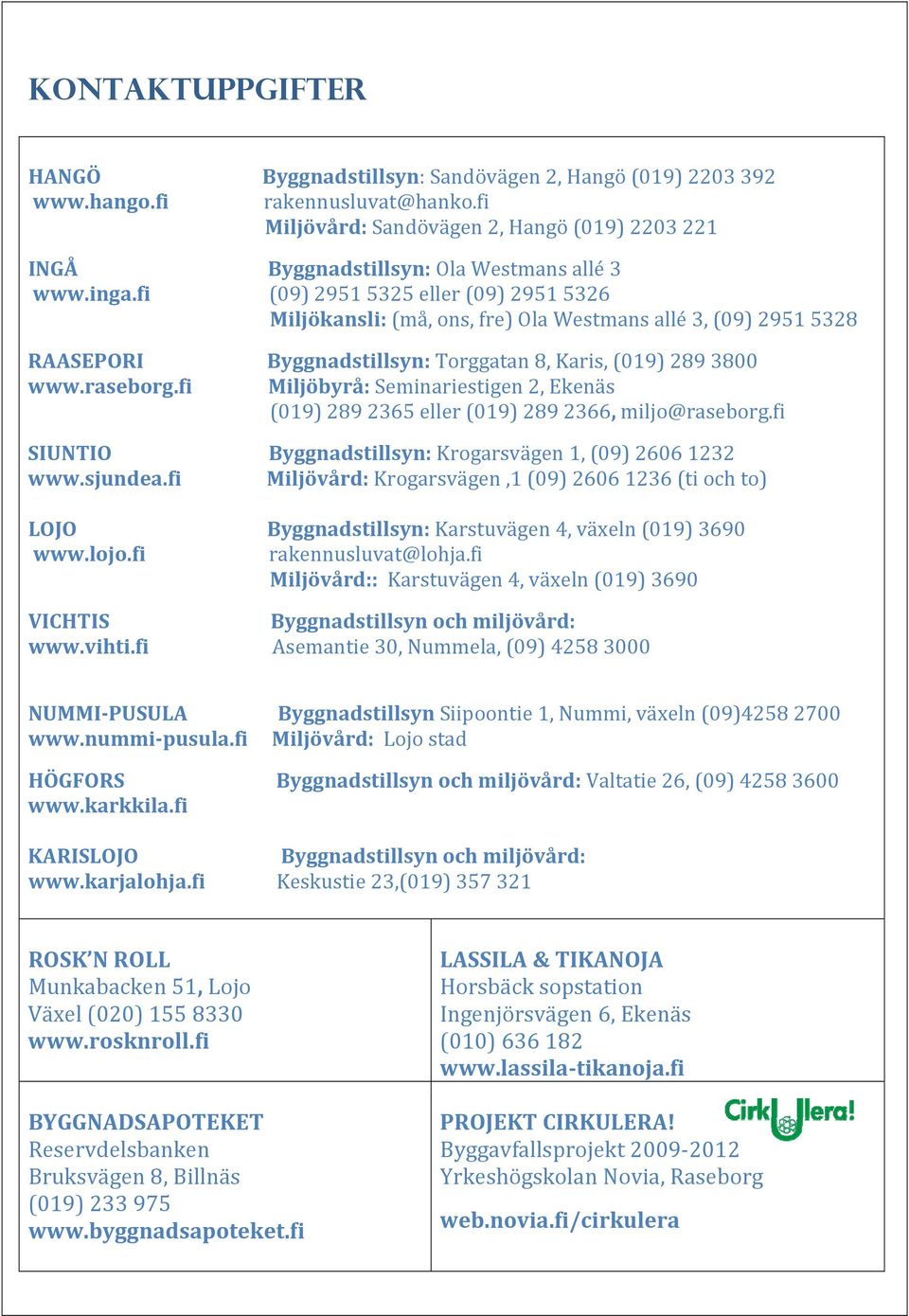 fi (09) 2951 5325 eller (09) 2951 5326 Miljökansli: (må, ons, fre) Ola Westmans allé 3, (09) 2951 5328 RAASEPORI Byggnadstillsyn: Torggatan 8, Karis, (019) 289 3800 www.raseborg.