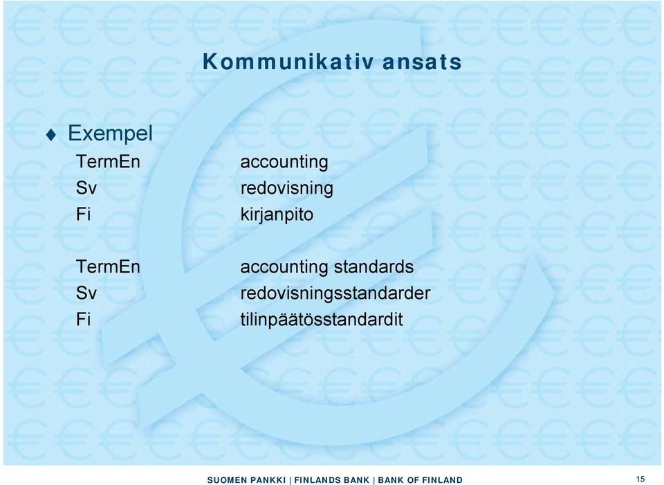 TermEn Sv Fi accounting standards