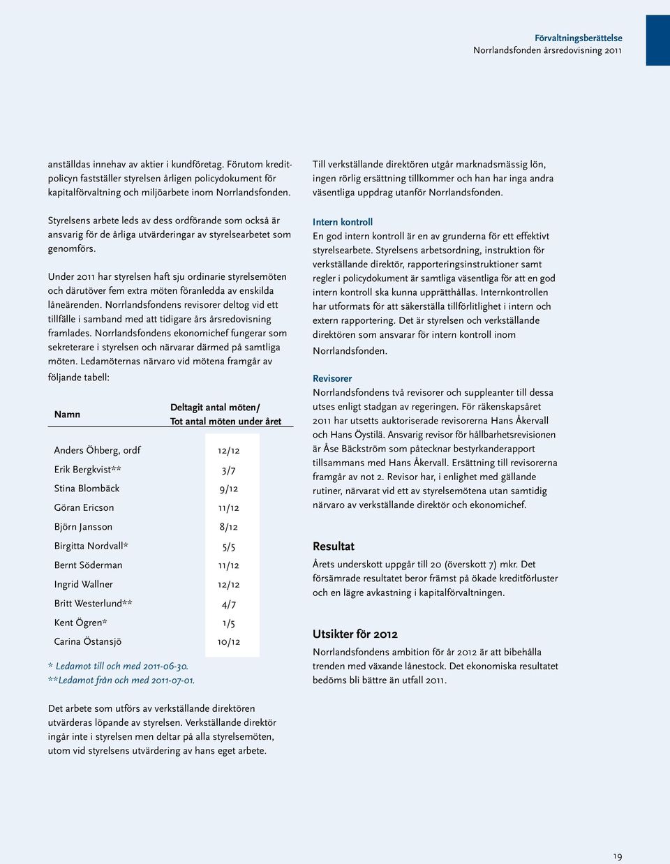 Under 2011 har styrelsen haft sju ordinarie styrelsemöten och därutöver fem extra möten föranledda av enskilda låneärenden.