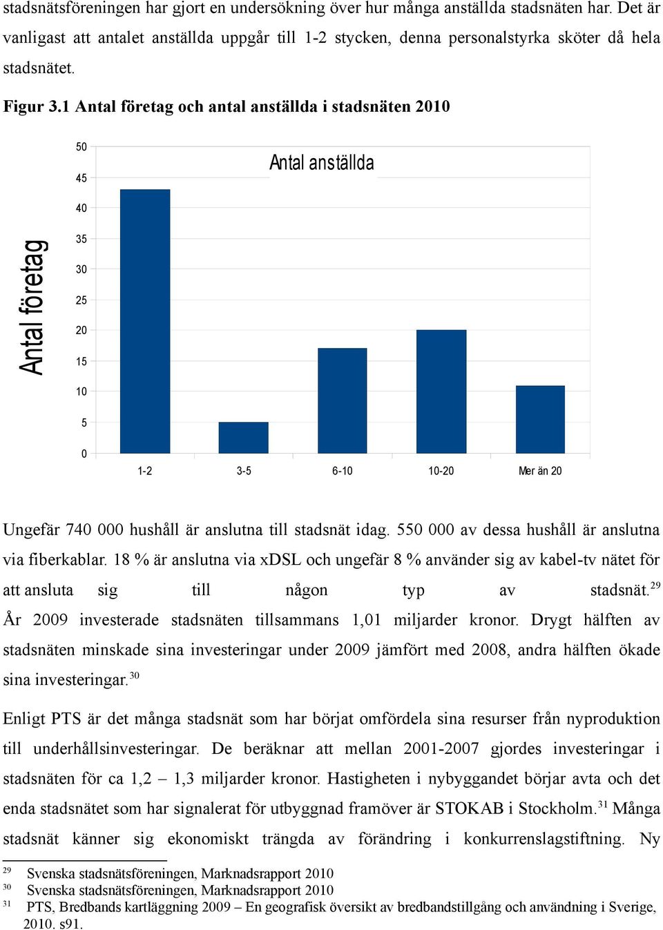 1 Antal företag och antal anställda i stadsnäten 2010 50 45 Antal anställda 40 Antal företag 35 30 25 20 15 10 5 0 1-2 3-5 6-10 10-20 Mer än 20 Ungefär 740 000 hushåll är anslutna till stadsnät idag.