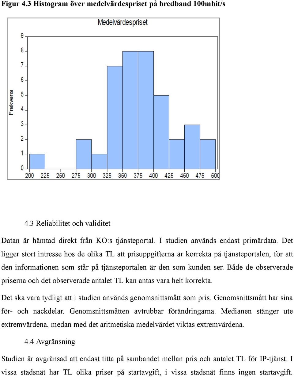 Både de observerade priserna och det observerade antalet TL kan antas vara helt korrekta. Det ska vara tydligt att i studien används genomsnittsmått som pris.