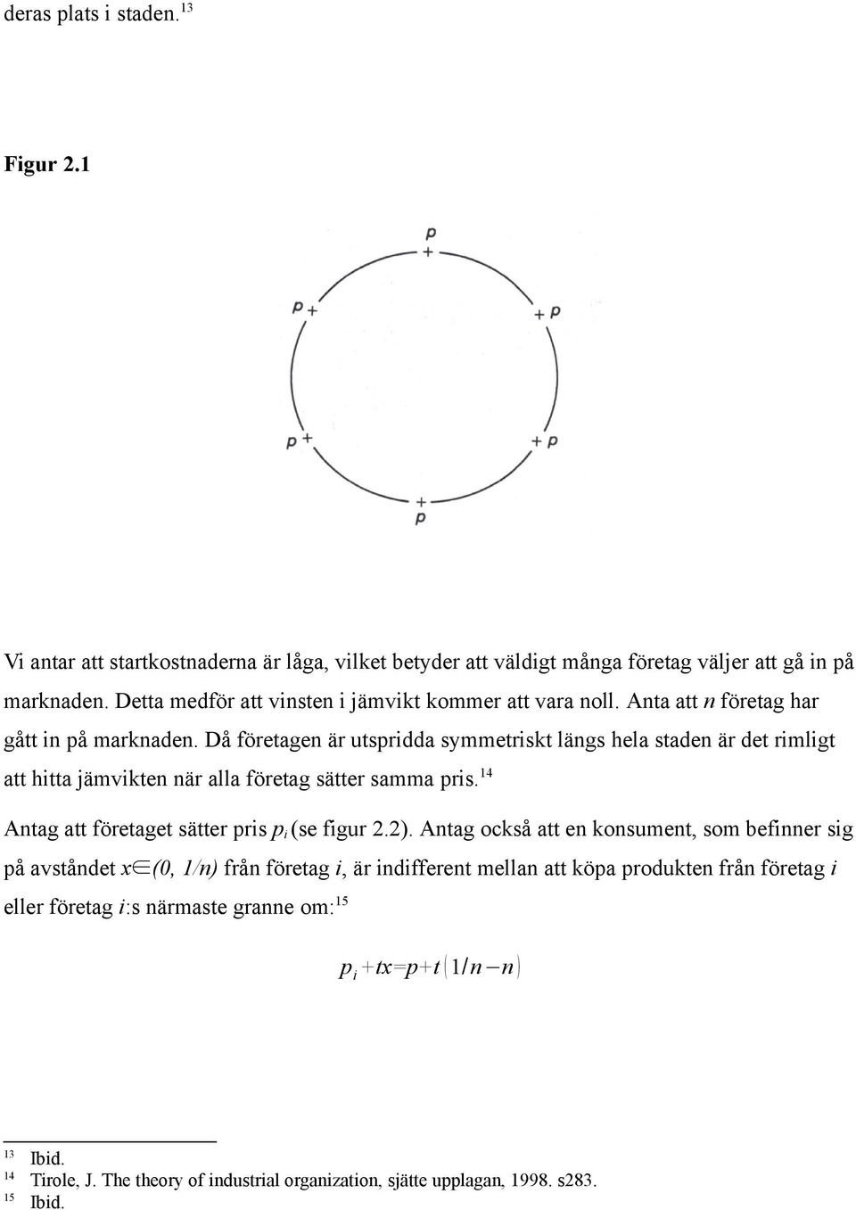 Då företagen är utspridda symmetriskt längs hela staden är det rimligt att hitta jämvikten när alla företag sätter samma pris. 14 Antag att företaget sätter pris p i (se figur 2.2).