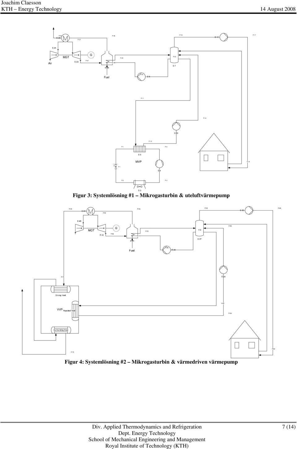 3: Systemlösning #1 Mikrogasturbin & uteluftvärmepump Figur 4: Systemlösning #2