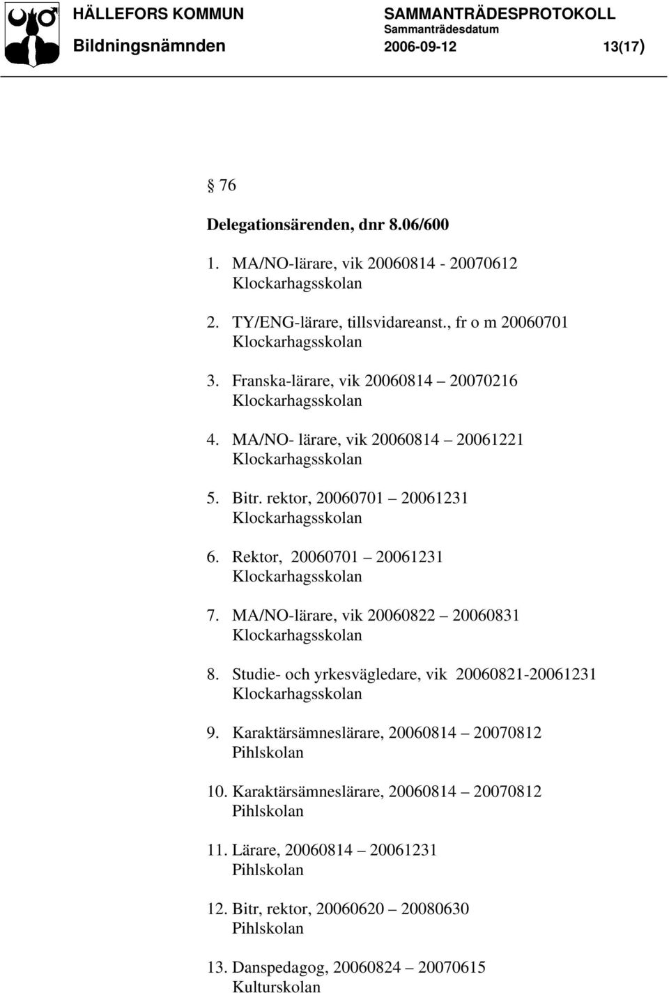 Rektor, 20060701 20061231 7. MA/NO-lärare, vik 20060822 20060831 8. Studie- och yrkesvägledare, vik 20060821-20061231 9.