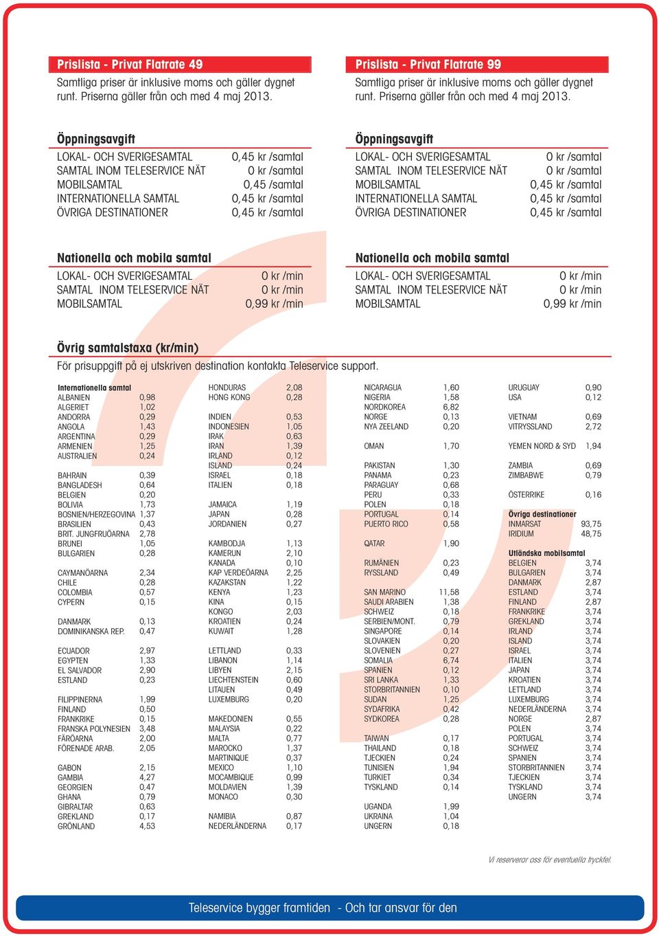 Öppningsavgift LOKAL- OCH SVERIGESAMTAL SAMTAL INOM TELESERVICE NÄT MOBILSAMTAL INTERNATIONELLA SAMTAL ÖVRIGA DESTINATIONER 0,45 kr /samtal 0 kr /samtal 0,45 /samtal 0,45 kr /samtal 0,45 kr /samtal