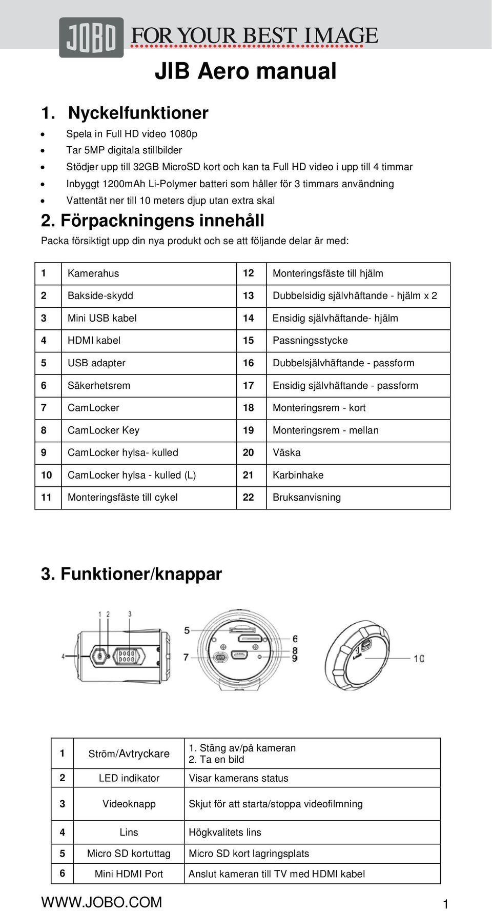 Förpackningens innehåll Packa försiktigt upp din nya produkt och se att följande delar är med: 1 Kamerahus 12 Monteringsfäste till hjälm 2 Bakside-skydd 13 Dubbelsidig självhäftande - hjälm x 2 3