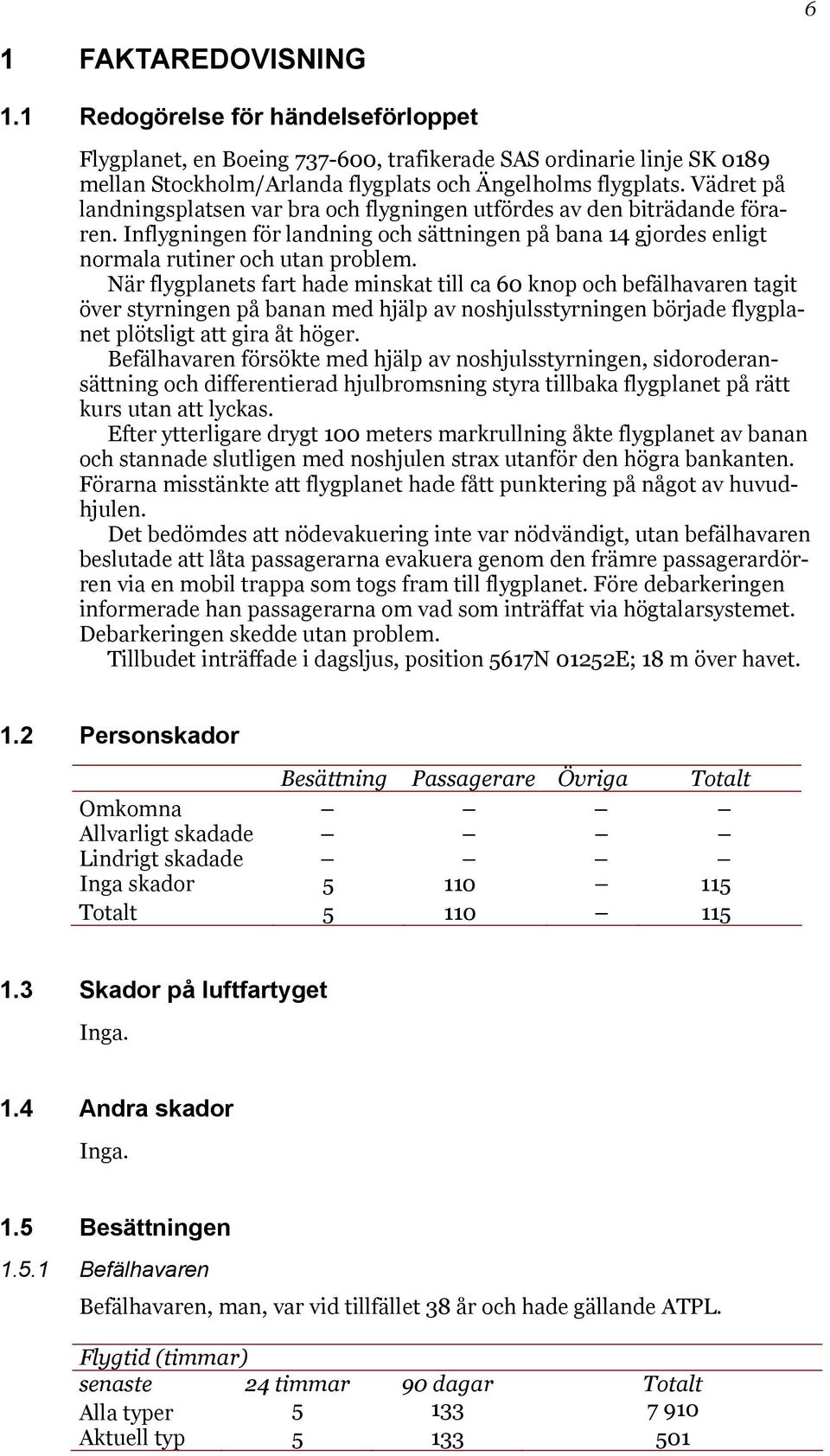 När flygplanets fart hade minskat till ca 60 knop och befälhavaren tagit över styrningen på banan med hjälp av noshjulsstyrningen började flygplanet plötsligt att gira åt höger.