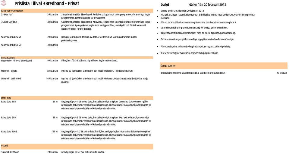 momsfri. 3Säker Surf Plus Säkerhetstjänst för 3Bredband. Antivirus-, skydd mot spionprogram och brandvägg ingår i För att teckna tillvalsabonnemang förutsätts bredbandsabonnemang hos 3. programmet.