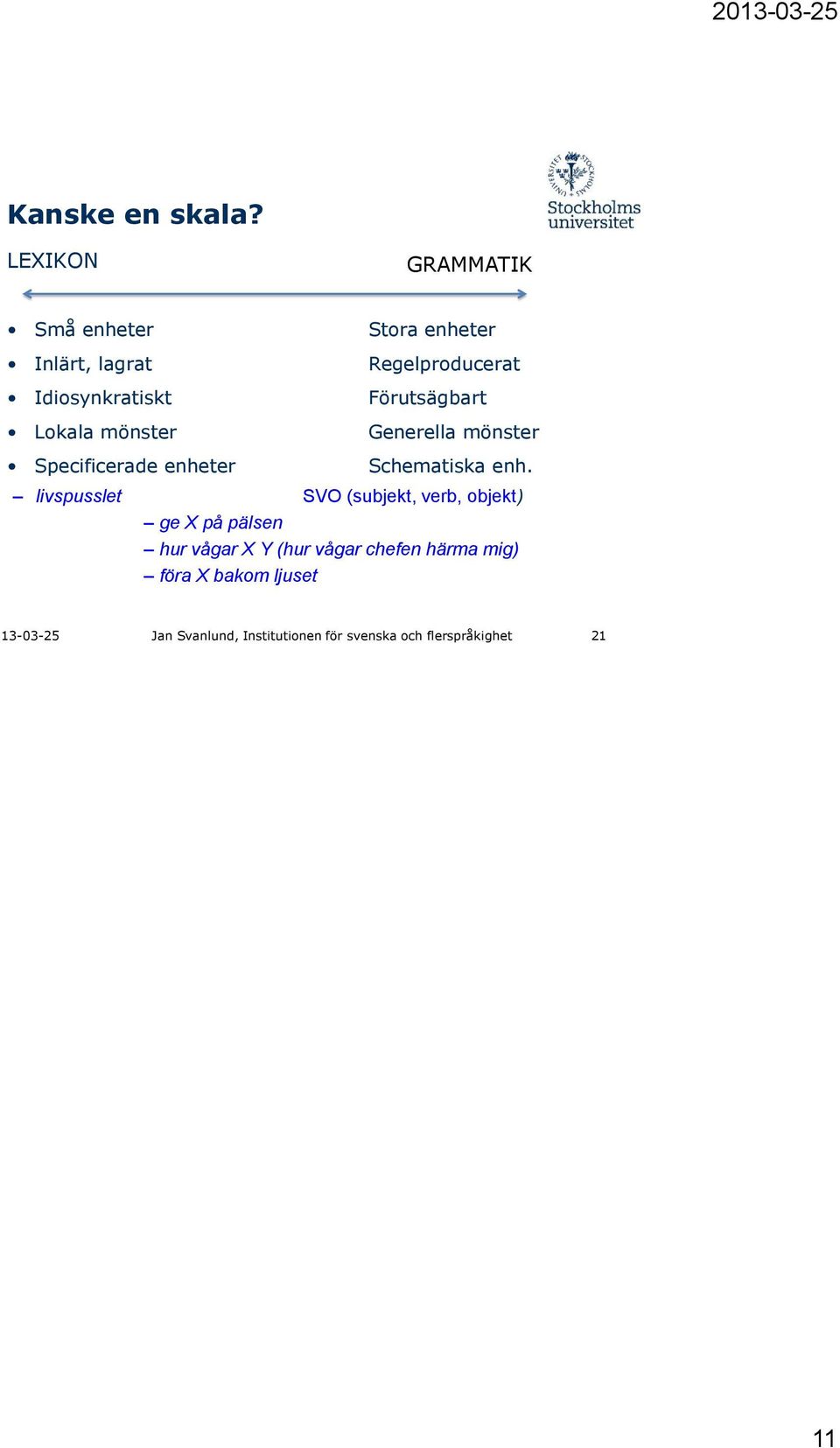 Förutsägbart Lokala mönster Generella mönster Specificerade enheter Schematiska enh.