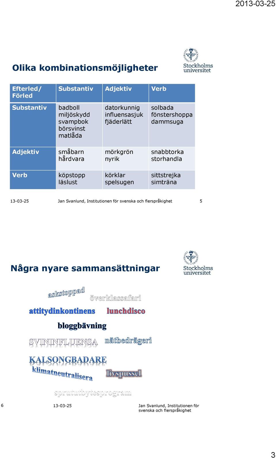 snabbtorka storhandla Verb köpstopp läslust körklar spelsugen sittstrejka simträna 13-03-25 Jan Svanlund, Institutionen