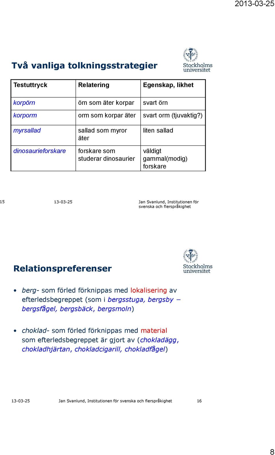 svenska och flerspråkighet Relationspreferenser berg- som förled förknippas med lokalisering av efterledsbegreppet (som i bergsstuga, bergsby bergsfågel, bergsbäck, bergsmoln)