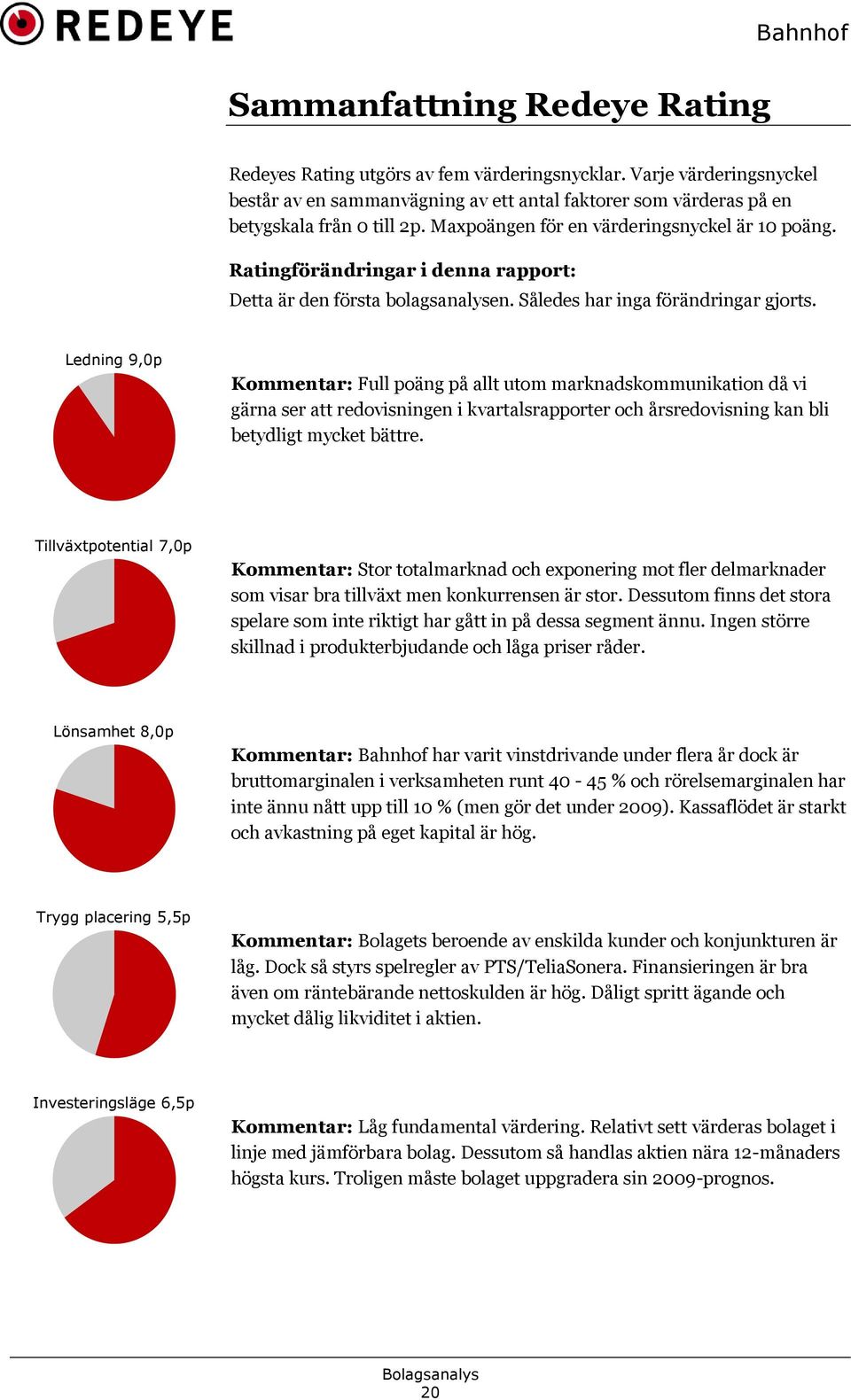 Ledning 9,0p Kommentar: Full poäng på allt utom marknadskommunikation då vi gärna ser att redovisningen i kvartalsrapporter och årsredovisning kan bli betydligt mycket bättre.