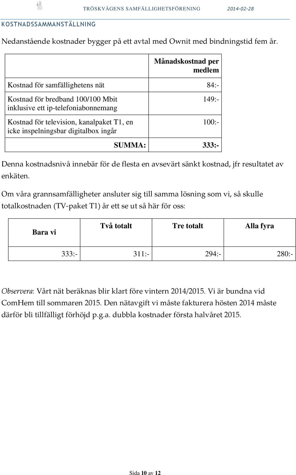 digitalbox ingår 149:- 100:- SUMMA: 333:- Denna kostnadsnivå innebär för de flesta en avsevärt sänkt kostnad, jfr resultatet av enkäten.