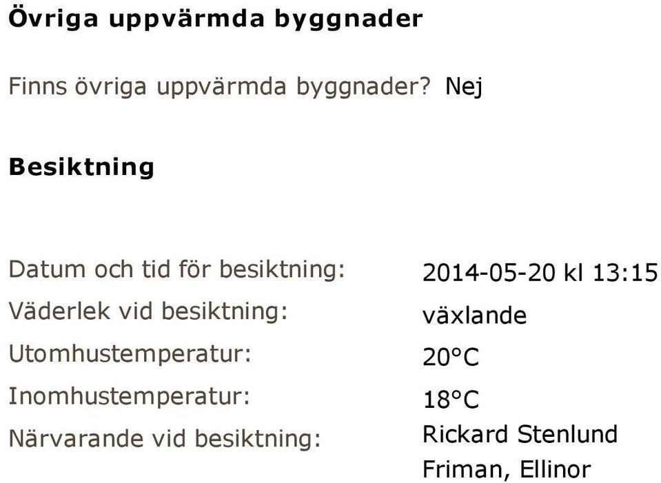 besiktning: Utomhustemperatur: Inomhustemperatur: Närvarande vid