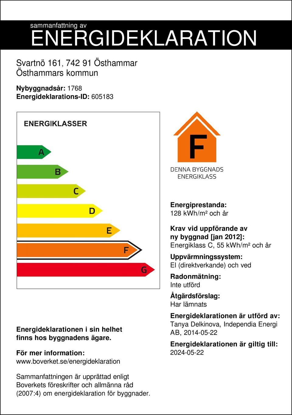 se/energideklaration Krav vid uppförande av ny byggnad [jan 2012]: Energiklass C, 55 /m² och år Uppvärmningssystem: El (direktverkande) och ved Radonmätning: Inte utförd