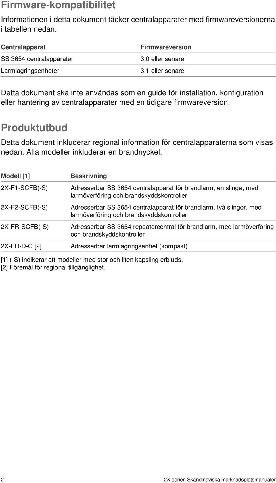 Produktutbud Detta dokument inkluderar regional information för centralapparaterna som visas nedan. Alla modeller inkluderar en brandnyckel.