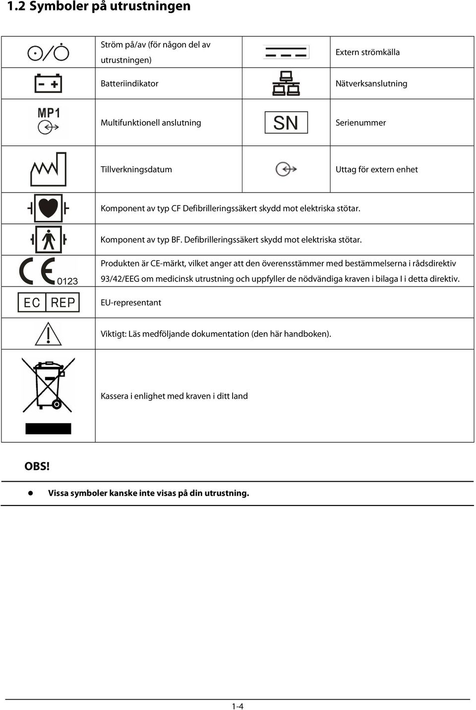 Defibrilleringssäkert skydd mot elektriska stötar.