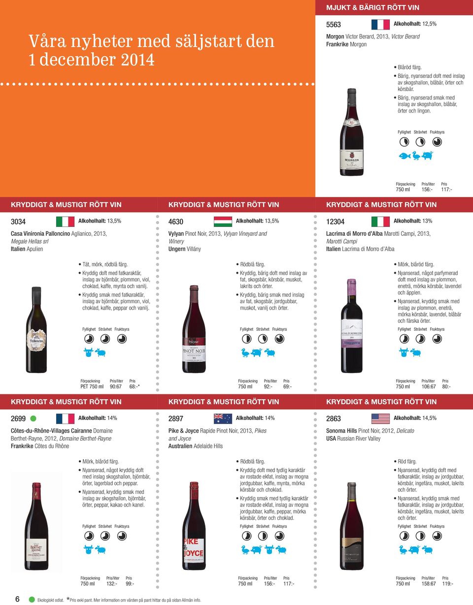 55a 750 ml 156:- 117:- 3034 Casa Vinironia Palloncino Aglianico, 2013, Megale Hellas srl Italien Apulien Tät, mörk, rödblå färg.