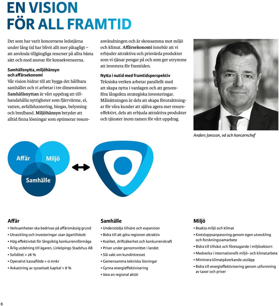 Samhällsnyttan är vårt uppdrag att tillhandahålla nyttigheter som fjärrvärme, el, vatten, avfallshantering, biogas, belysning och bredband.