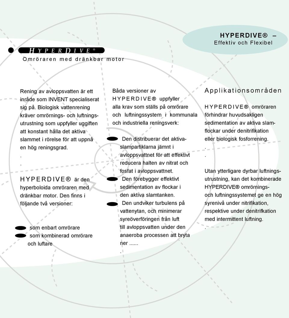 finns i följande två versioner: som enbart omrörare som kombinerad omrörare och luftare Båda versioner av HYPERDIVE uppfyller alla krav som ställs på omrörare och luftningssystem i kommunala och