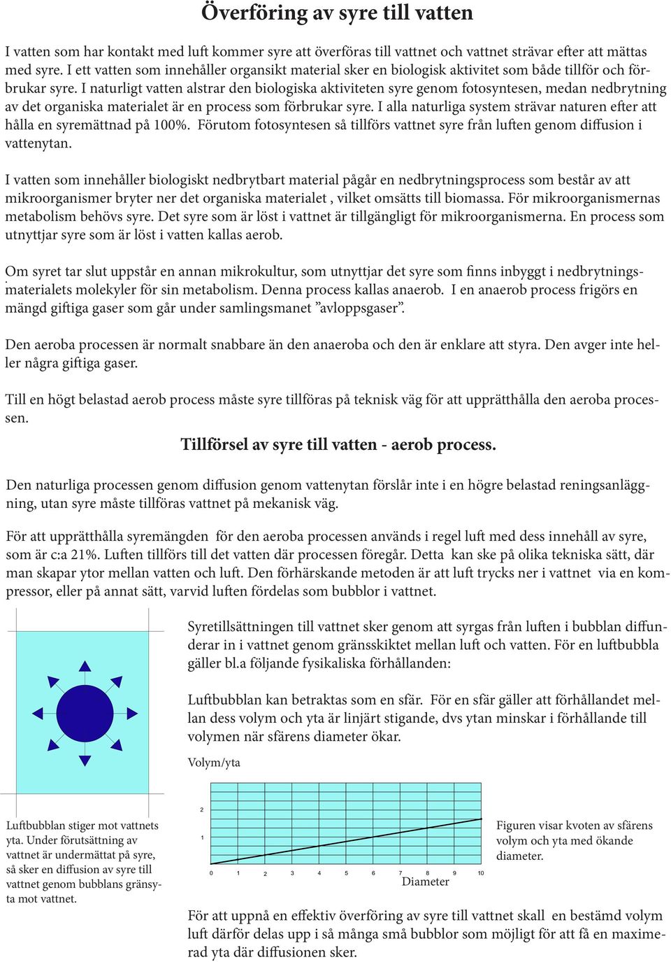 I naturligt vatten alstrar den biologiska aktiviteten syre genom fotosyntesen, medan nedbrytning av det organiska materialet är en process som förbrukar syre.