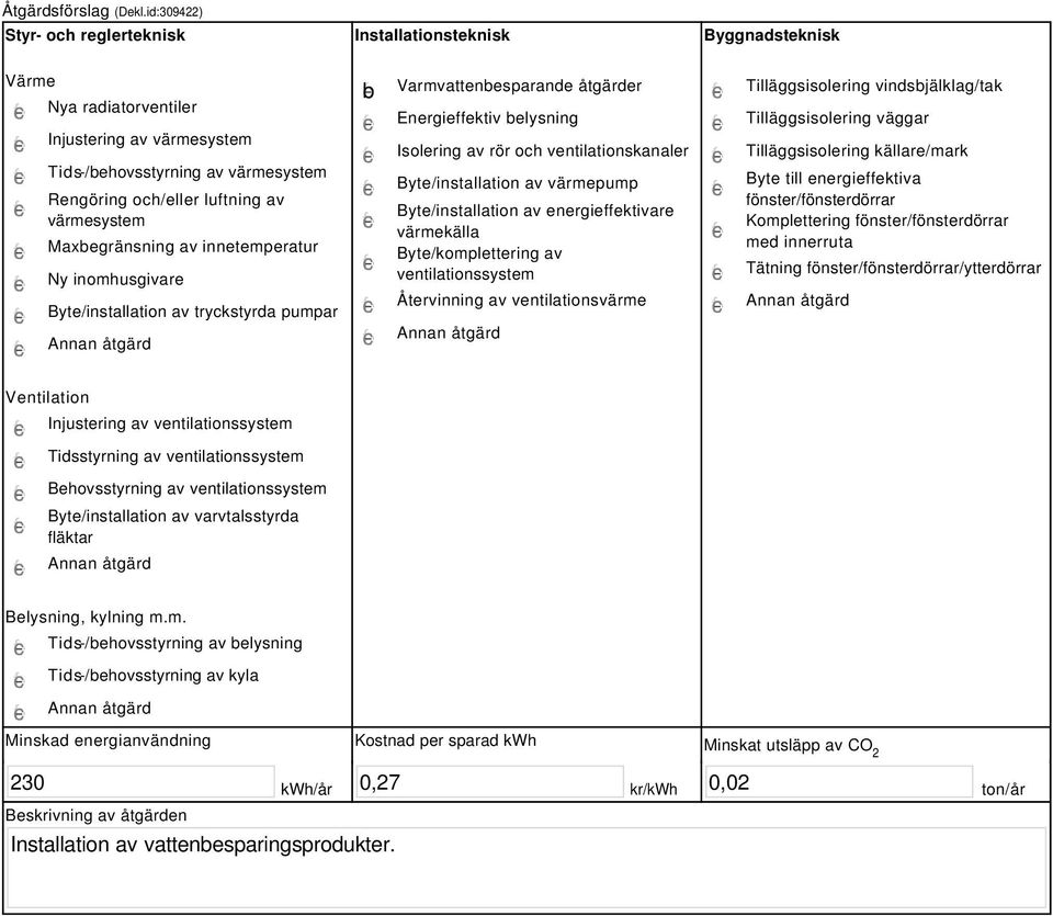 värmesystem Maxbegränsning av innetemperatur Ny inomhusgivare Byte/installation av tryckstyrda pumpar b Varmvattenbesparande åtgärder Energieffektiv belysning Isolering av rör och ventilationskanaler