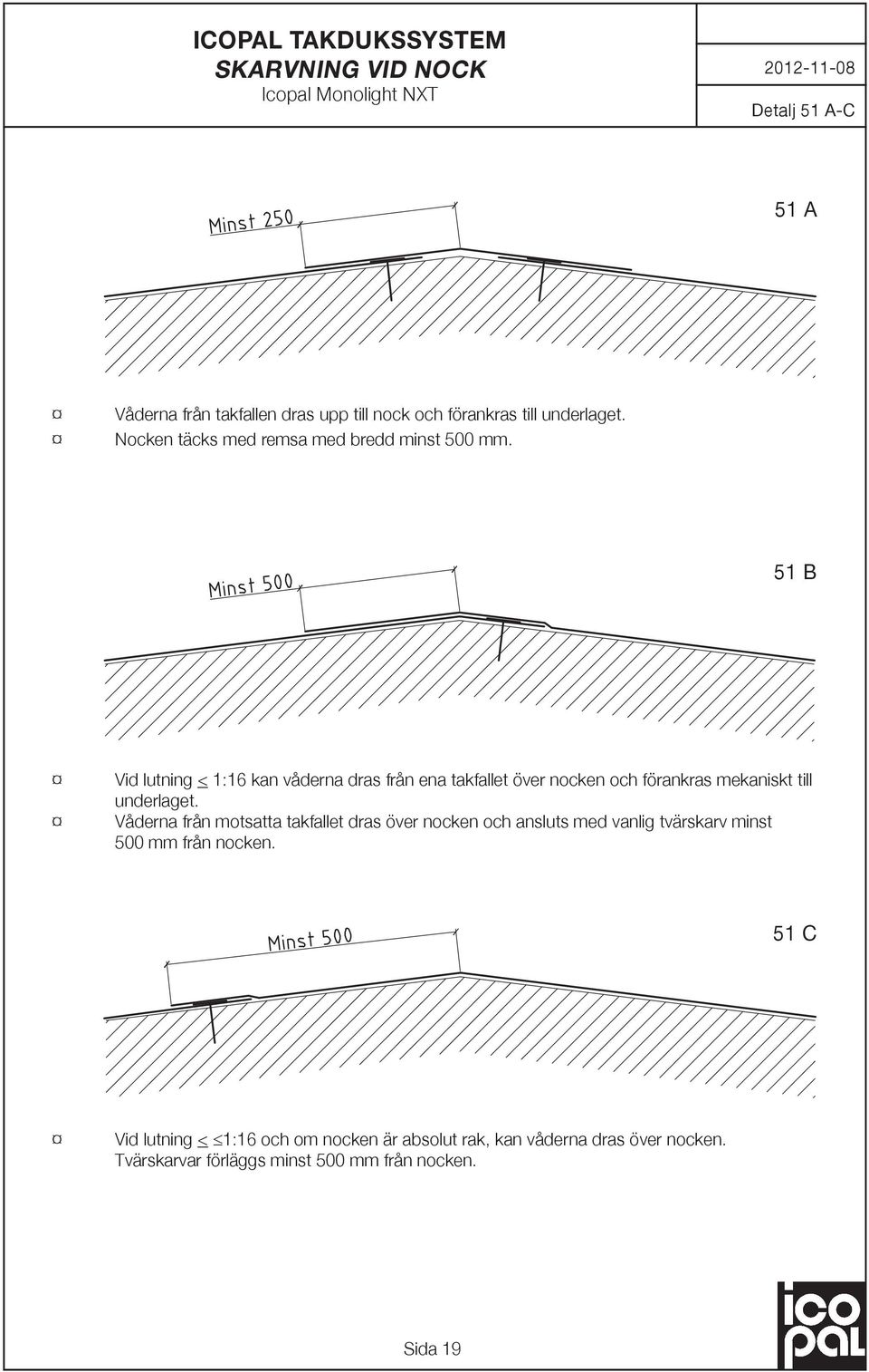 51 B Vid lutning < 1:16 kan våderna dras från ena takfallet över nocken och förankras mekaniskt till underlaget.