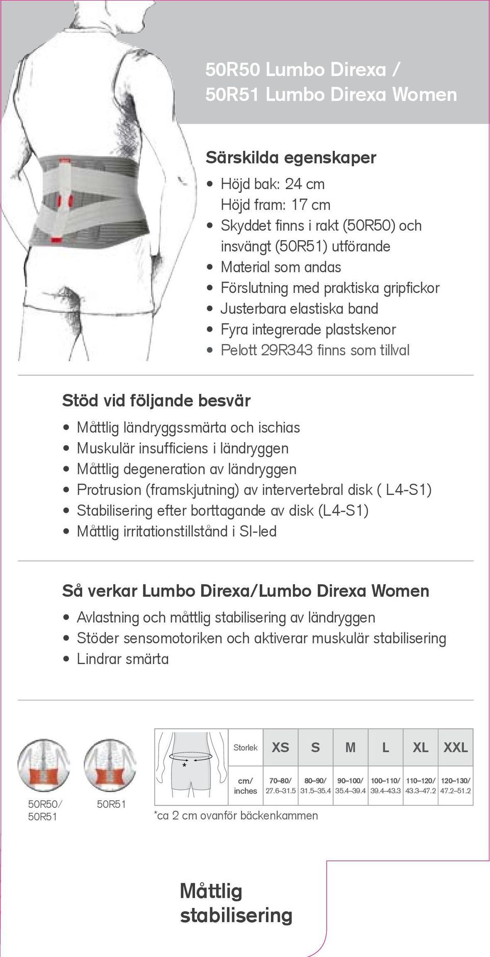 ländryggen Måttlig degeneration av ländryggen Protrusion (framskjutning) av intervertebral disk ( L4-S1) Stabilisering efter borttagande av disk (L4-S1) Måttlig irritationstillstånd i SI-led Så