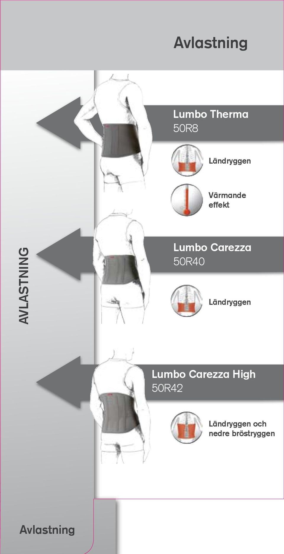 50R40 Ländryggen Lumbo Carezza High 50R42