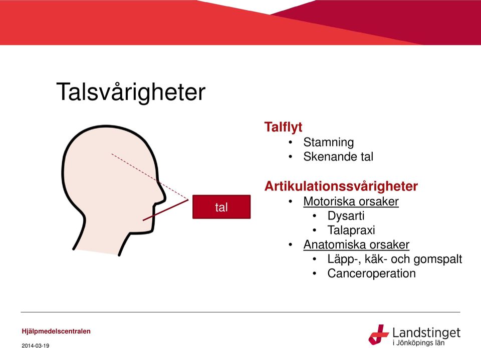 orsaker Dysarti Talapraxi Anatomiska