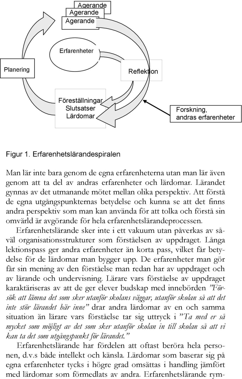 Lärandet gynnas av det utmanande mötet mellan olika perspektiv.