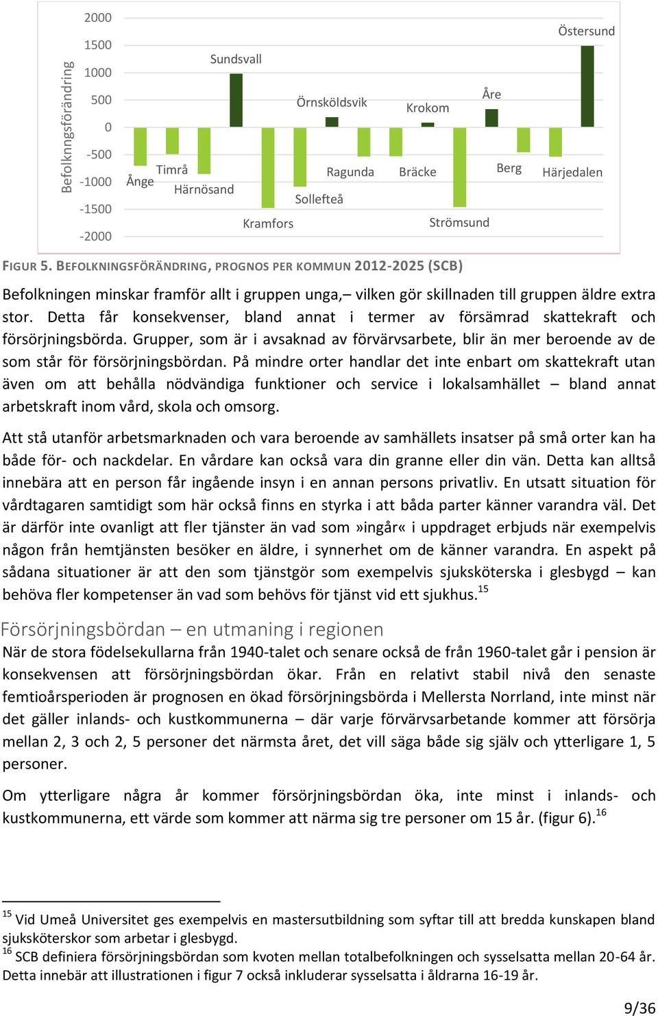 Detta får konsekvenser, bland annat i termer av försämrad skattekraft och försörjningsbörda. Grupper, som är i avsaknad av förvärvsarbete, blir än mer beroende av de som står för försörjningsbördan.