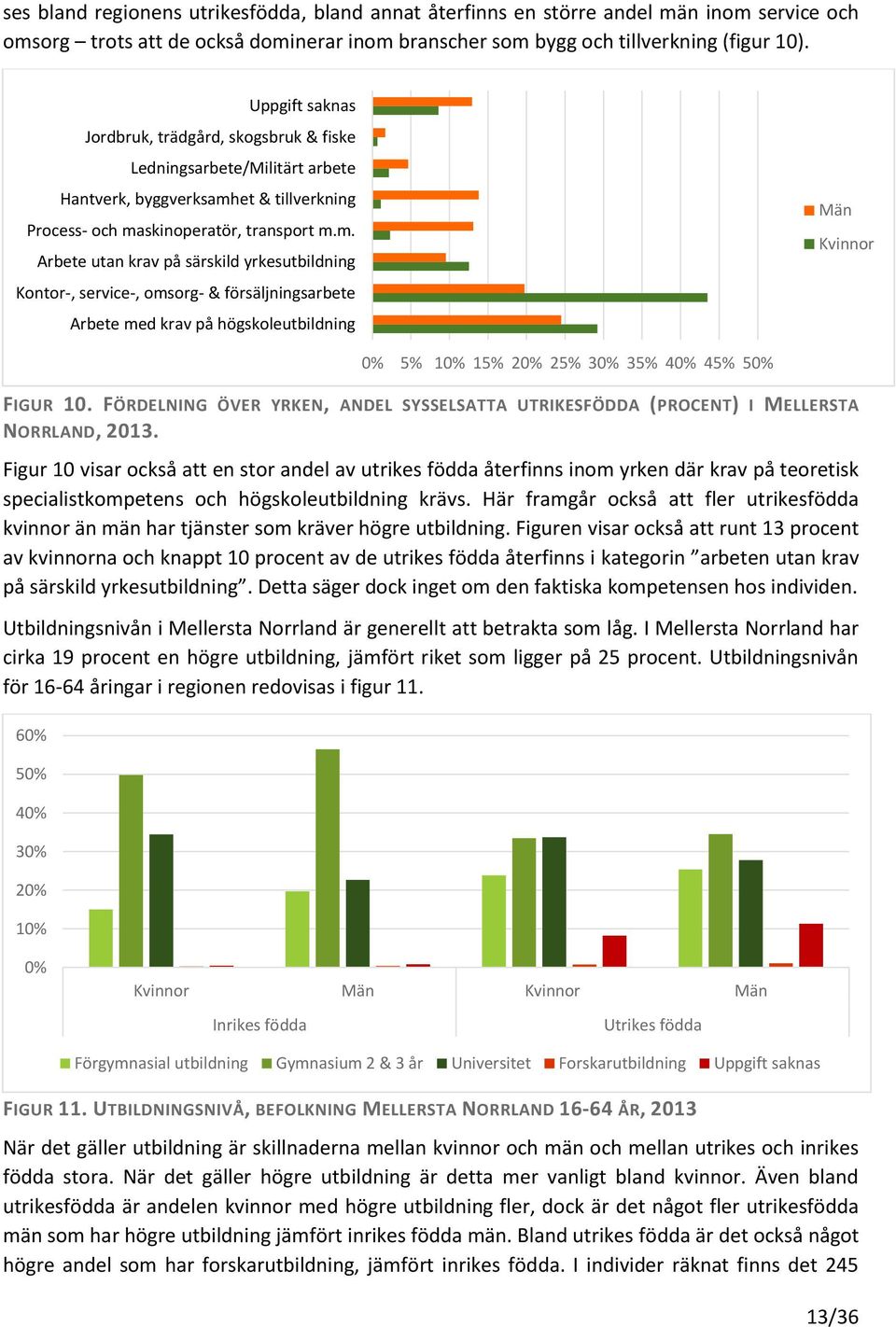 et & tillverkning Process- och ma