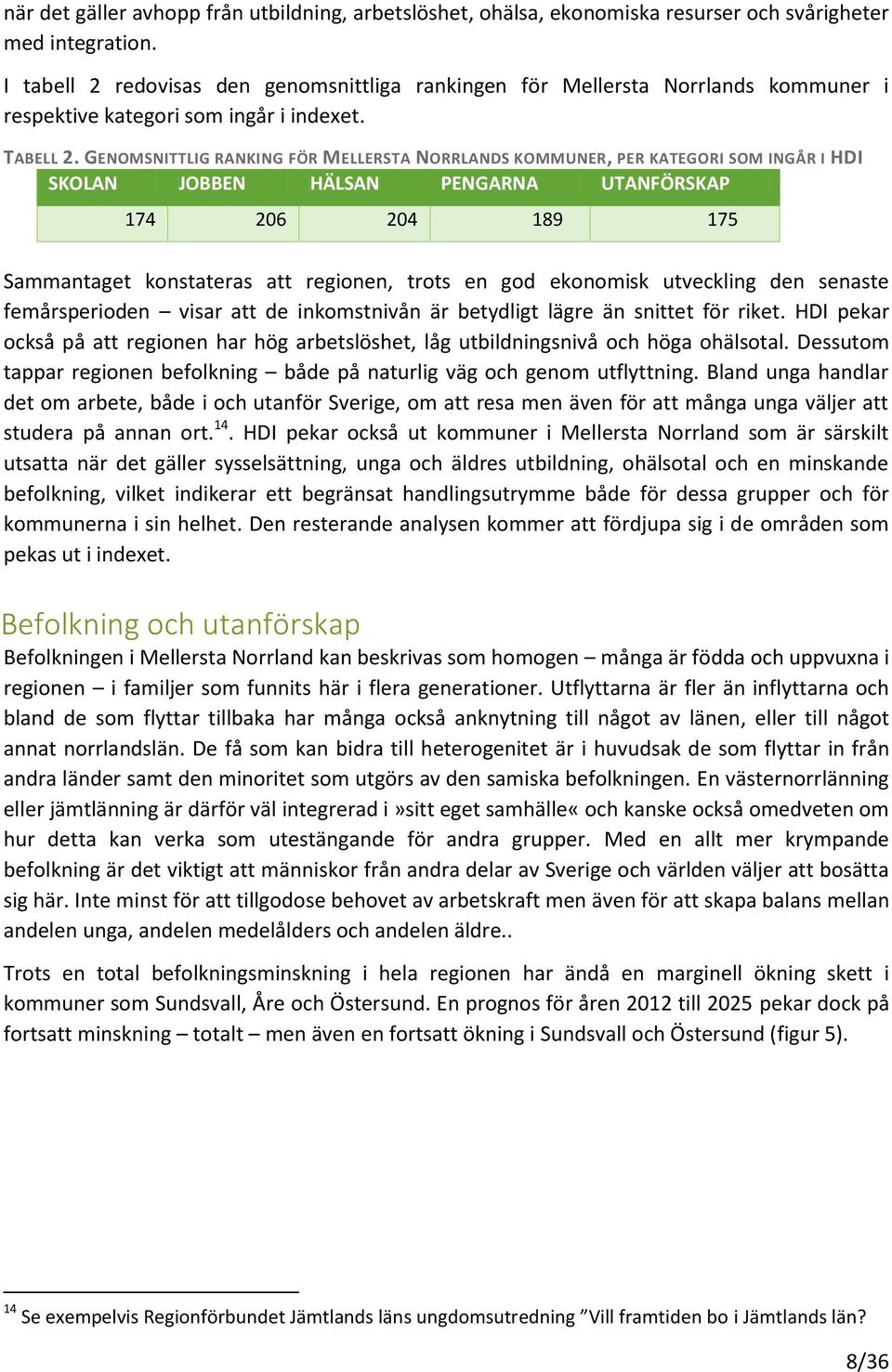 GENOMSNITTLIG RANKING FÖR MELLERSTA NORRLANDS KOMMUNER, PER KATEGORI SOM INGÅR I HDI SKOLAN JOBBEN HÄLSAN PENGARNA UTANFÖRSKAP 174 206 204 189 175 Sammantaget konstateras att regionen, trots en god