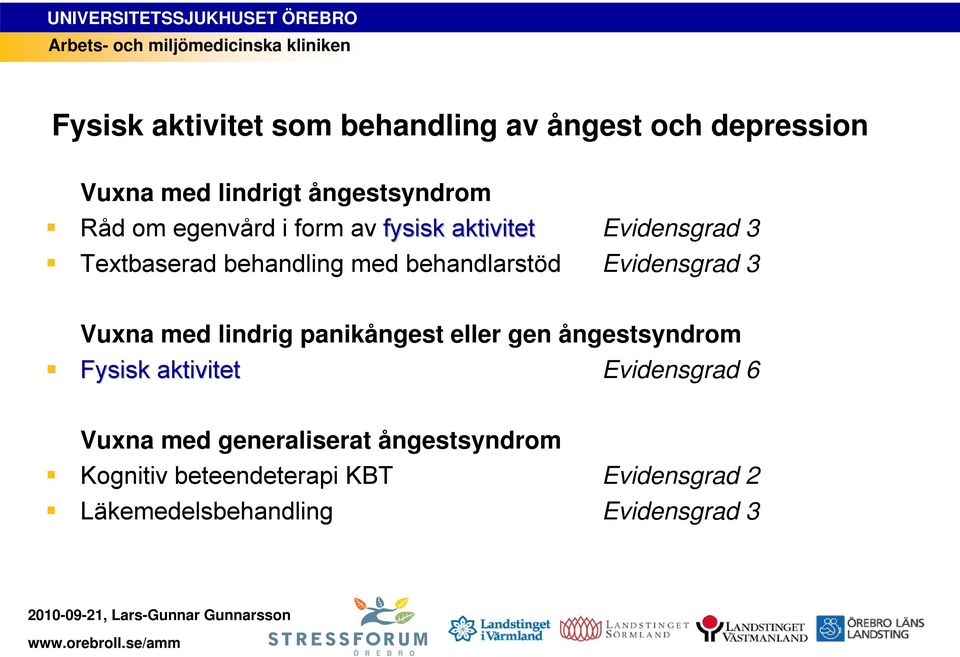 Evidensgrad 3 Vuxna med lindrig panikångest eller gen ångestsyndrom Fysisk aktivitet Evidensgrad 6