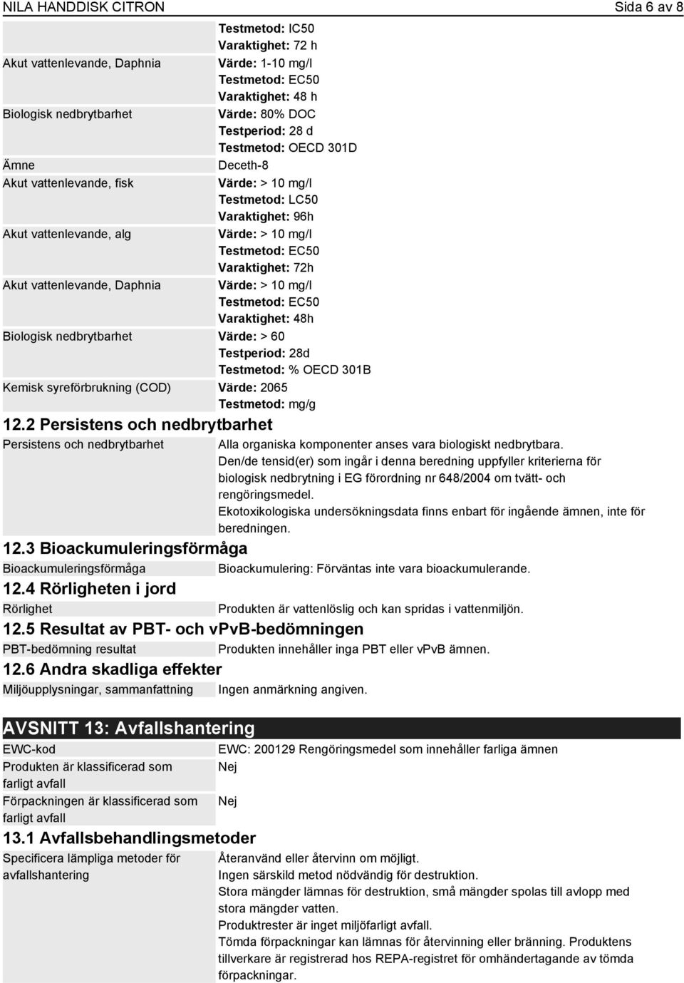 vattenlevande, Daphnia Värde: > 10 mg/l Testmetod: EC50 Varaktighet: 48h Biologisk nedbrytbarhet Värde: > 60 Testperiod: 28d Testmetod: % OECD 301B Kemisk syreförbrukning (COD) Värde: 2065 Testmetod: