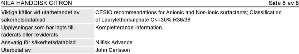 Utarbetat av CESIO recommendations for Anionic and Non-ionic surfactants; Classification