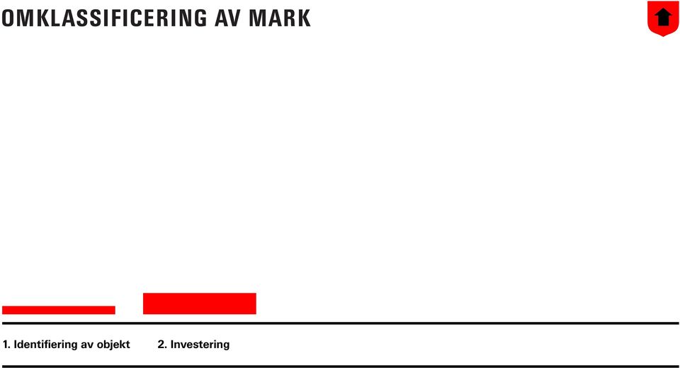 Identifiering av