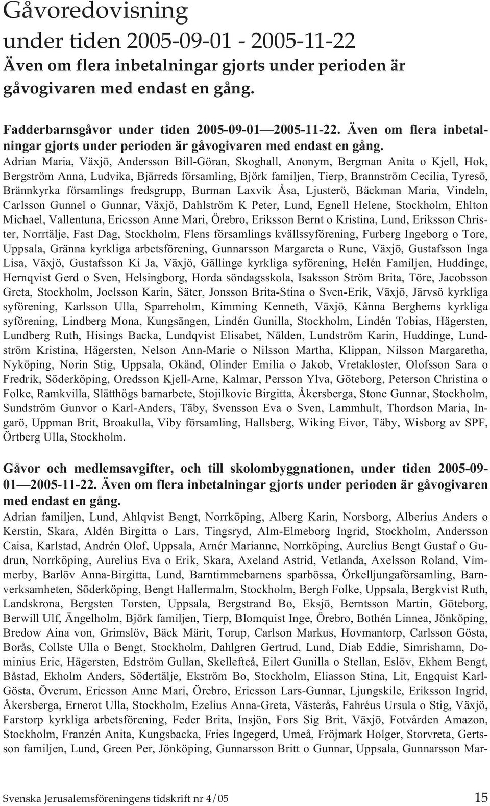 Adrian Maria, Växjö, Andersson Bill-Göran, Skoghall, Anonym, Bergman Anita o Kjell, Hok, Bergström Anna, Ludvika, Bjärreds församling, Björk familjen, Tierp, Brannström Cecilia, Tyresö, Brännkyrka