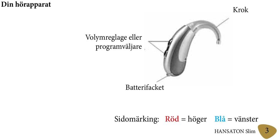 programväljare Batterifacket